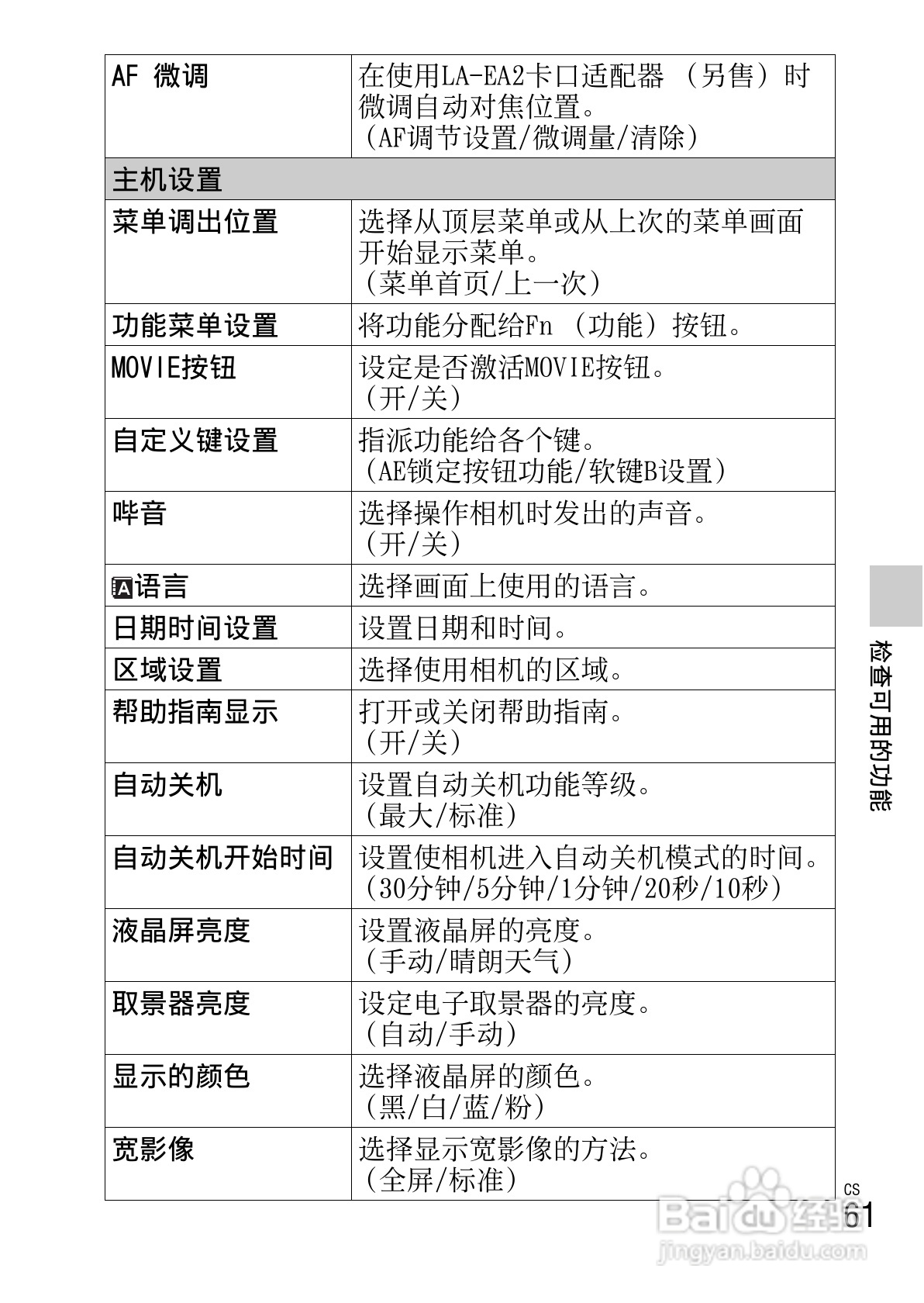 SONY索尼 NEX-6数码相机说明书:[7]