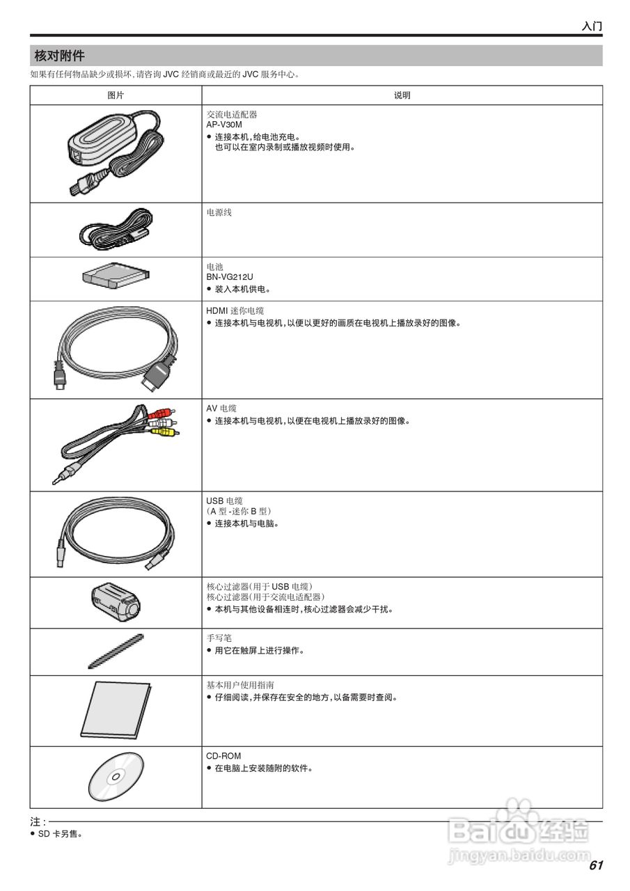 胜利GZ-VX755摄像机使用手册:[7]