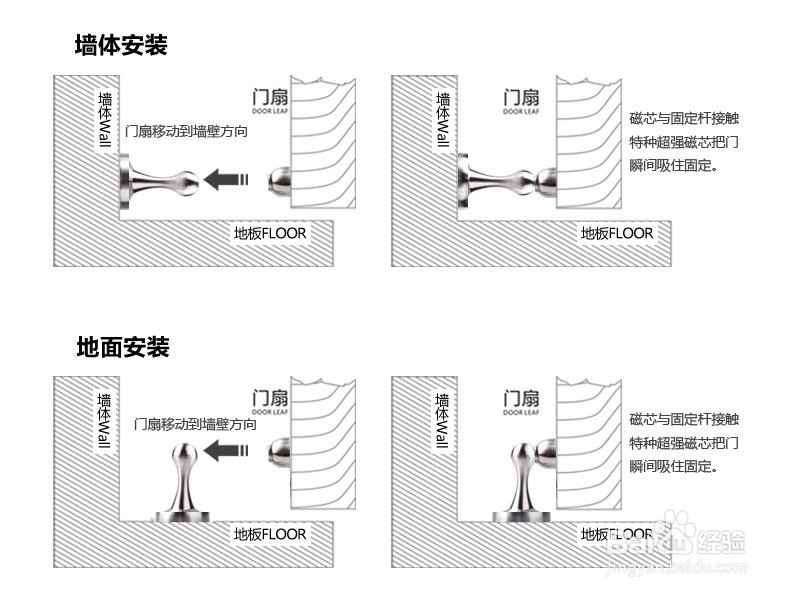 门碰怎么安装图解