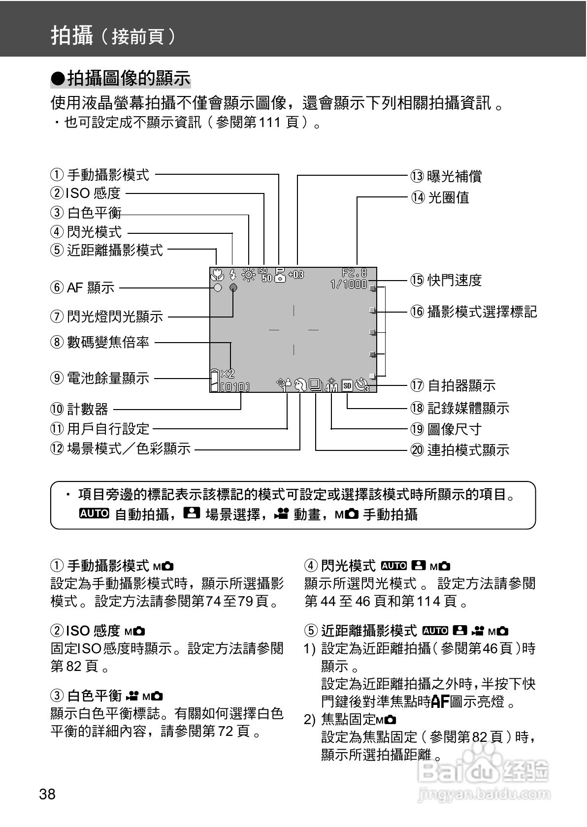KONICA MINOLTA G400相机操作手册:[4]
