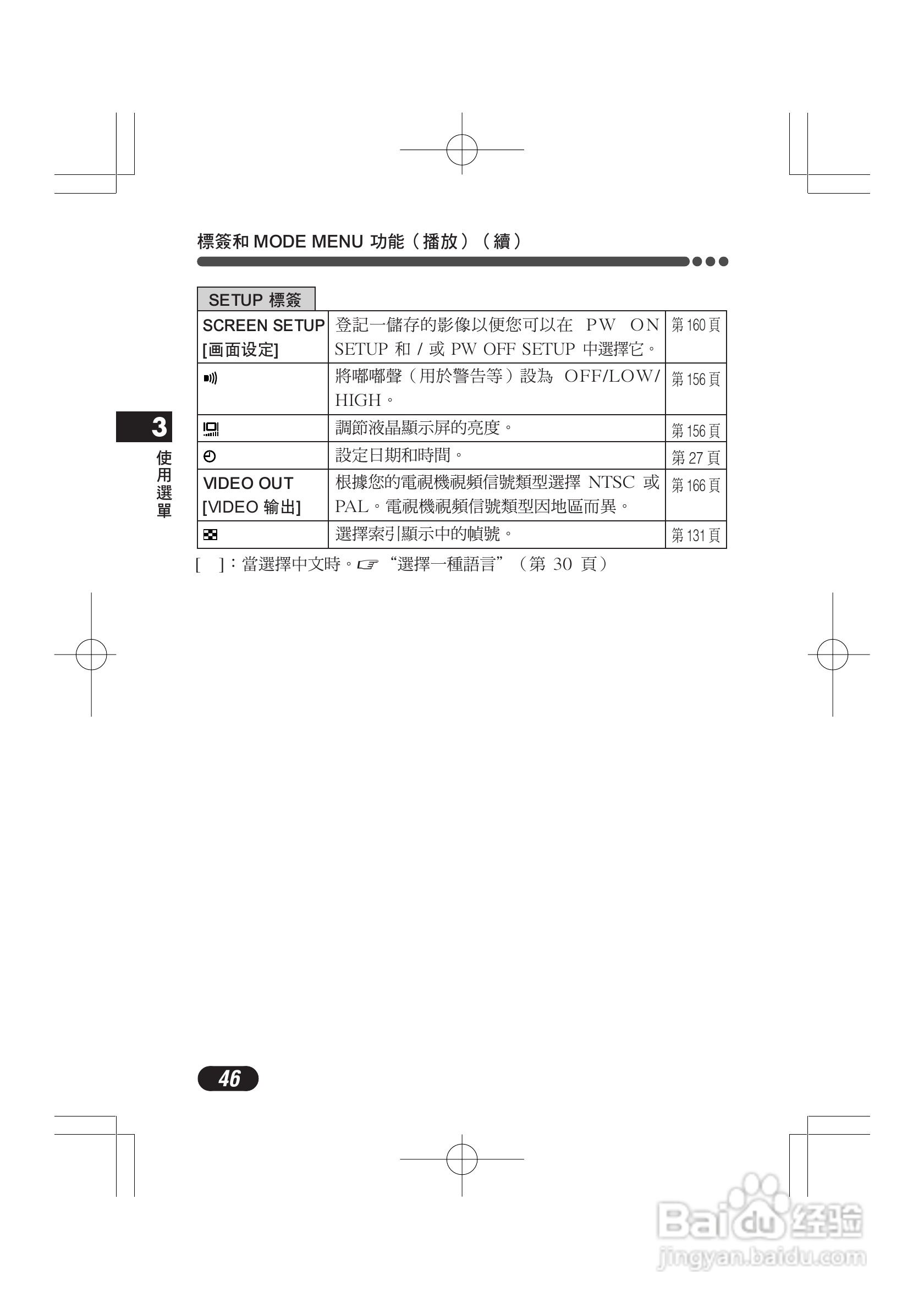 OLYMPUS数码照相机C-4000ZOOM使用说明书:[5]