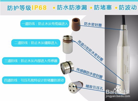 静压水位计、静压式液位变送器安装注意事项