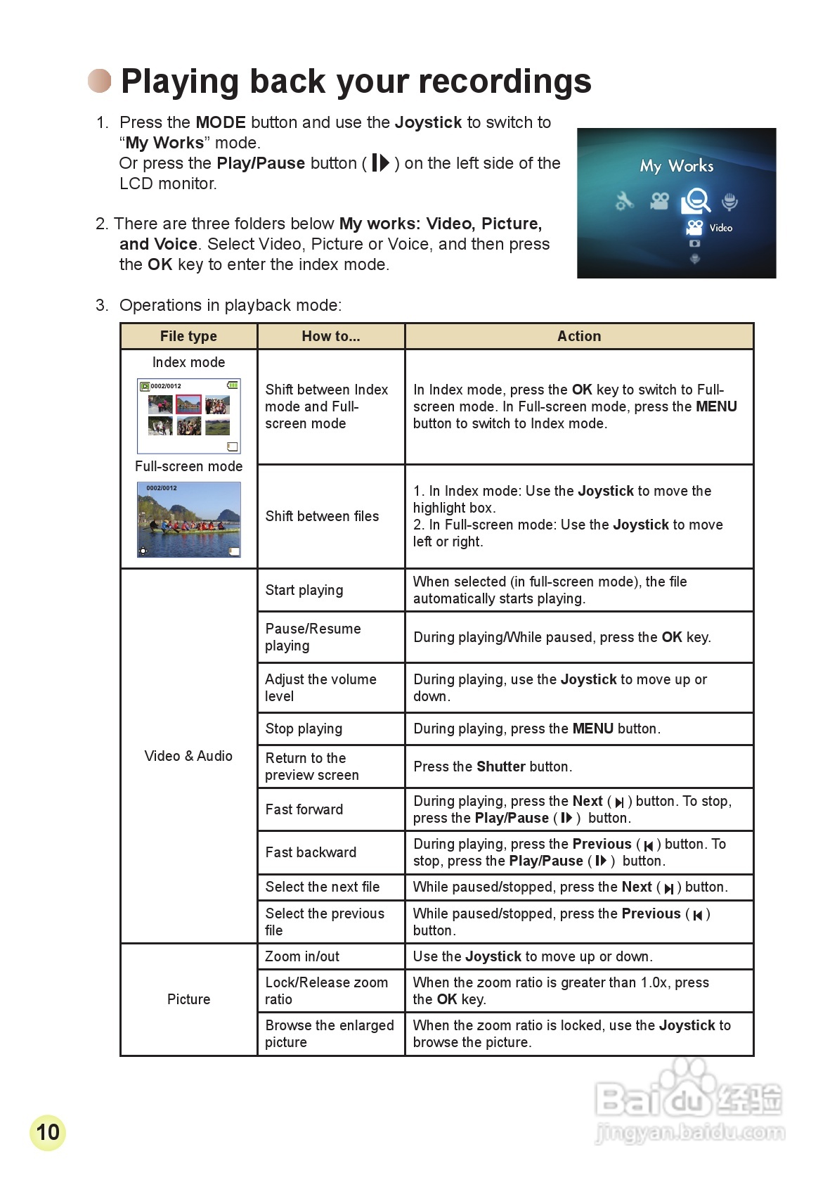 HD-DV摄像机用户手册:[2]