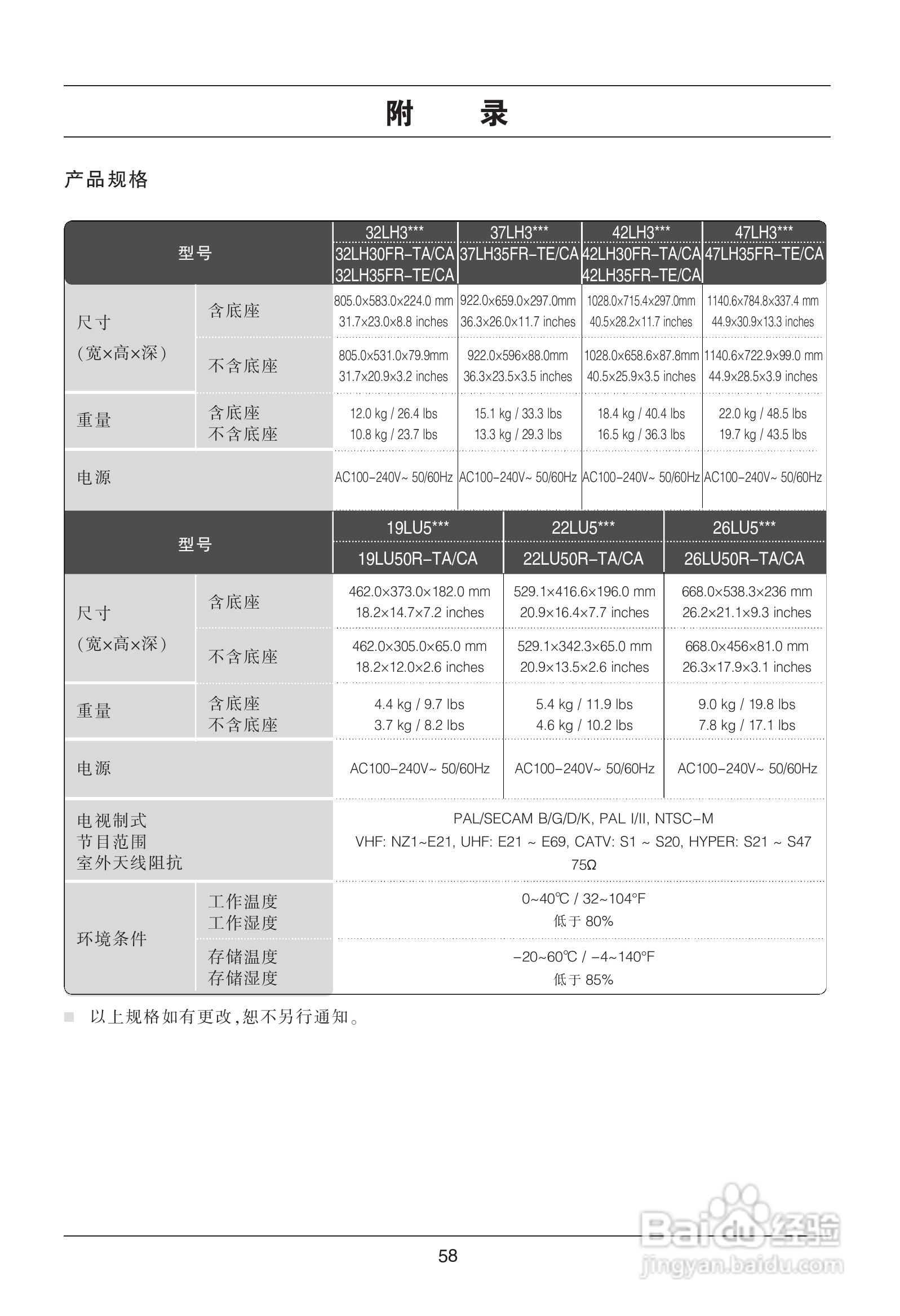 LG 42LH30FR液晶彩电使用说明书:[6]