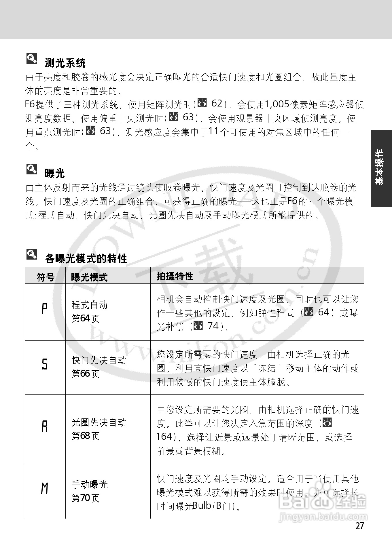 尼康F6数码相机使用说明书:[3]
