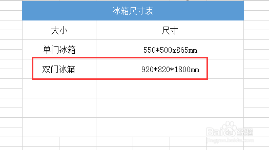 冰箱大小尺寸怎么分类