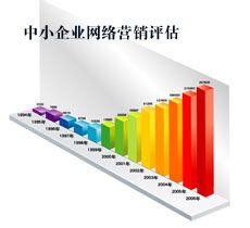 如何做好软文写作