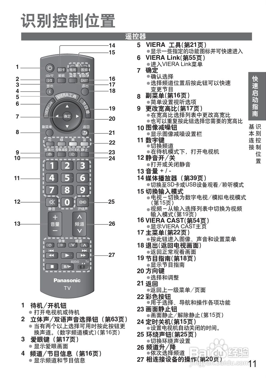 松下TH-P50G20C液晶彩电使用说明书:[2]