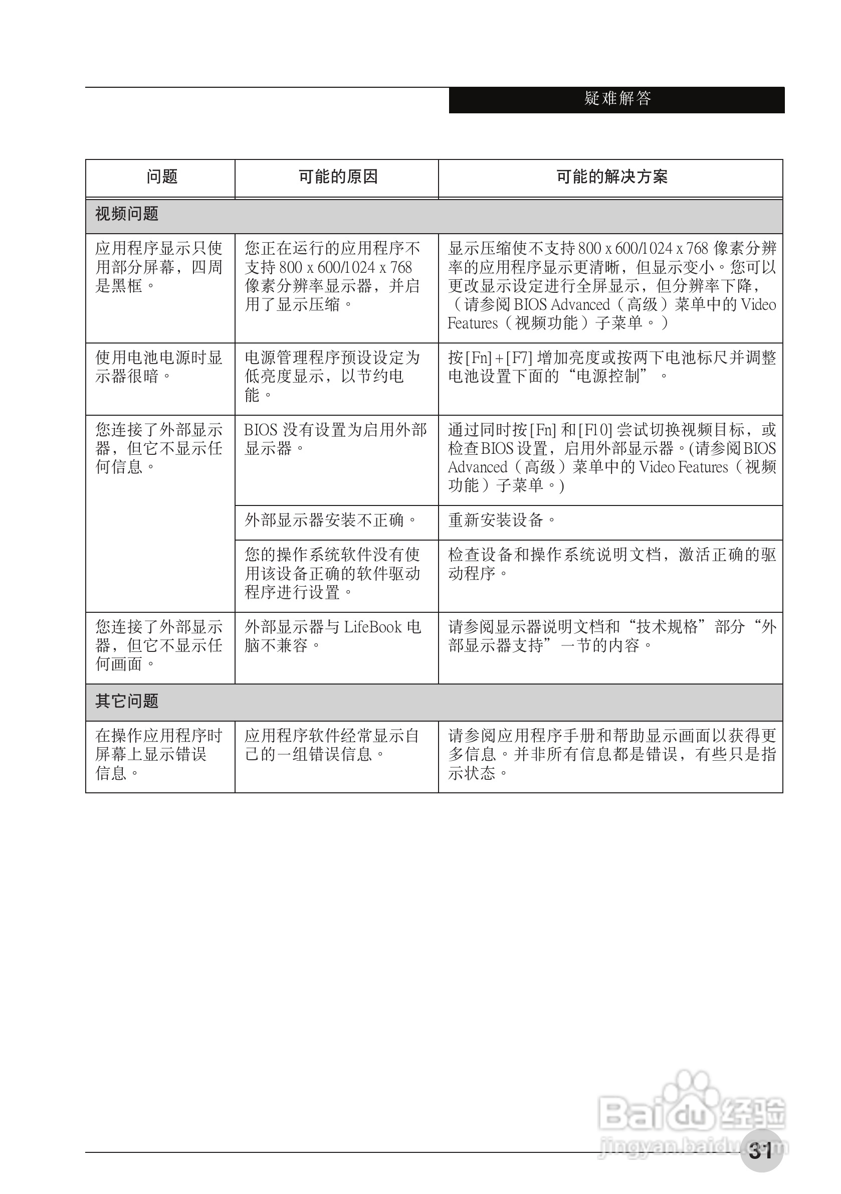 富士通P3010笔记本电脑使用说明书:[4]