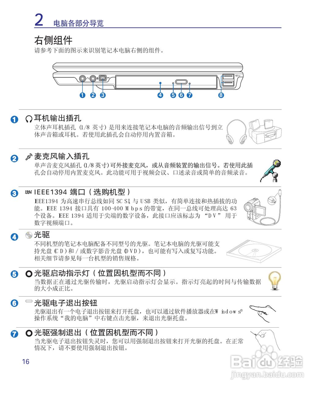 海尔T68M笔记本电脑使用说明书:[2]