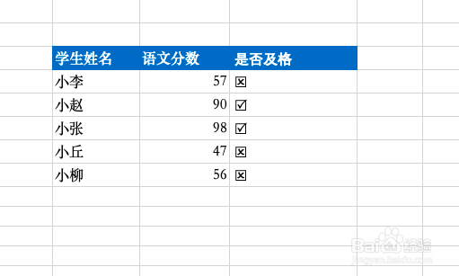 <b>如何在Excel的单元格输入带边框的勾和叉</b>