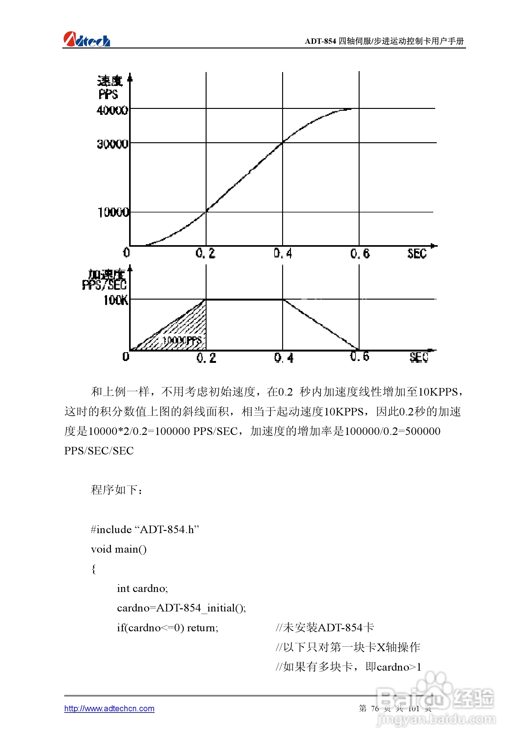 Adtech-众为兴ADT-854基于PCI总线的4轴运动控制卡说明:[8]