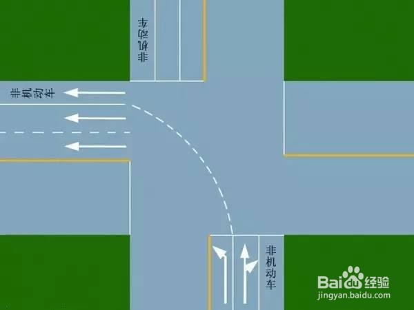 8条易忽视的道路标线 从此不扣冤枉分！