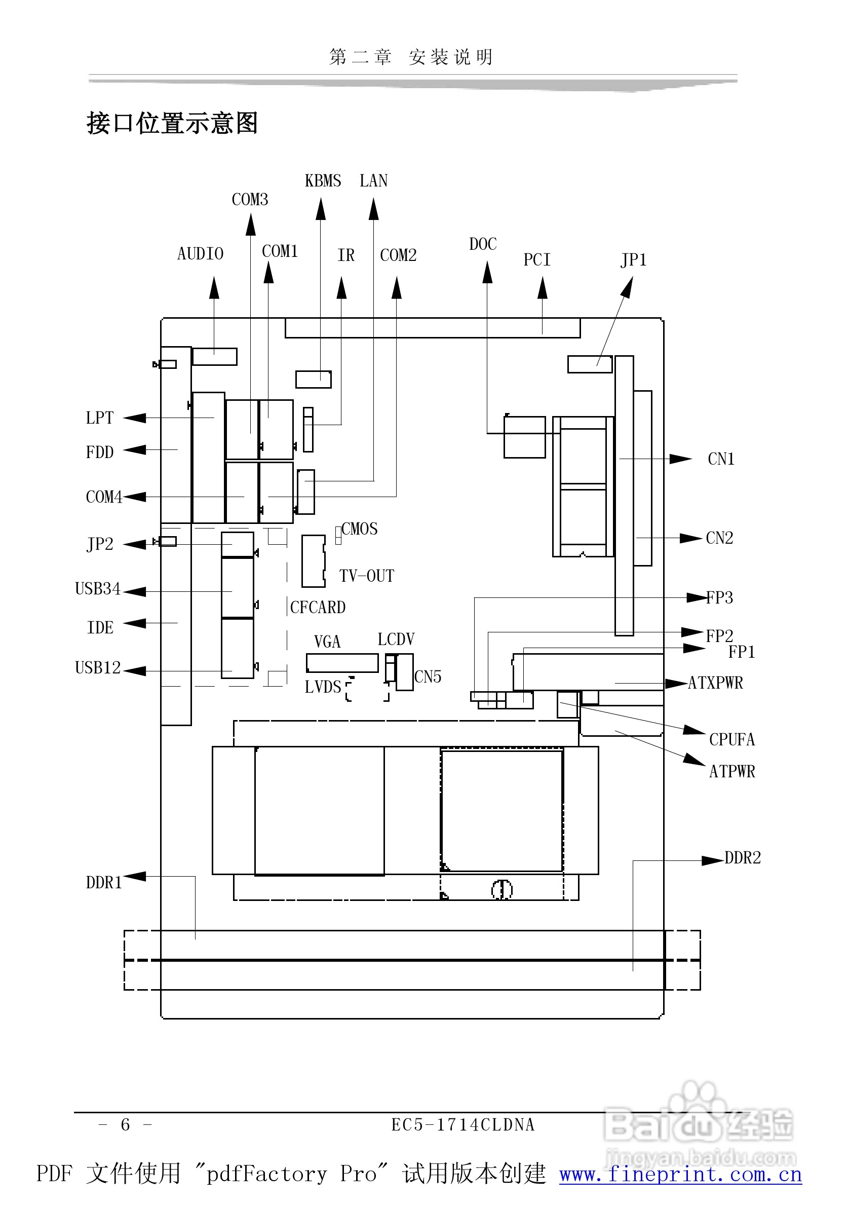 研祥EC5-1714CLDNA-A0工业级CPU板卡说明书:[2]