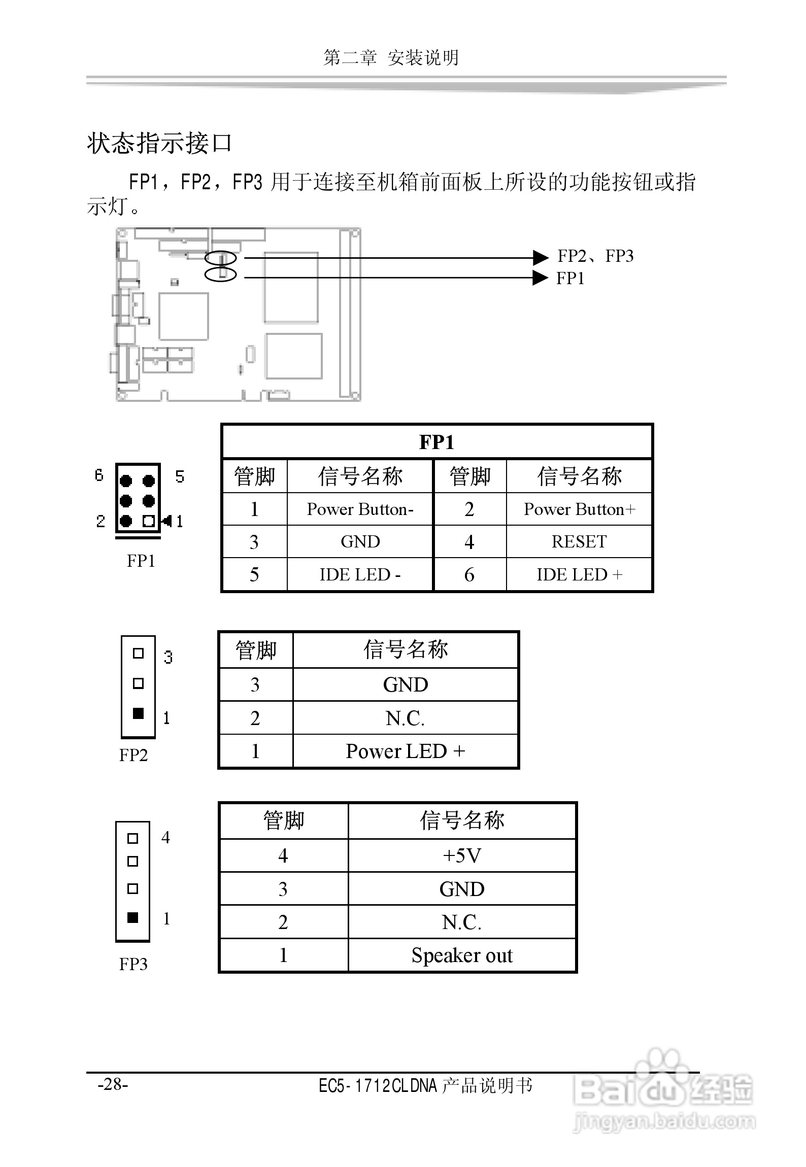研祥EC5-1712CLDNA工业级CPU板卡说明书:[4]