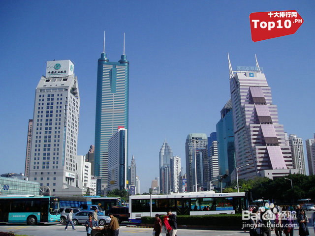 年终奖最多的十大城市排行榜