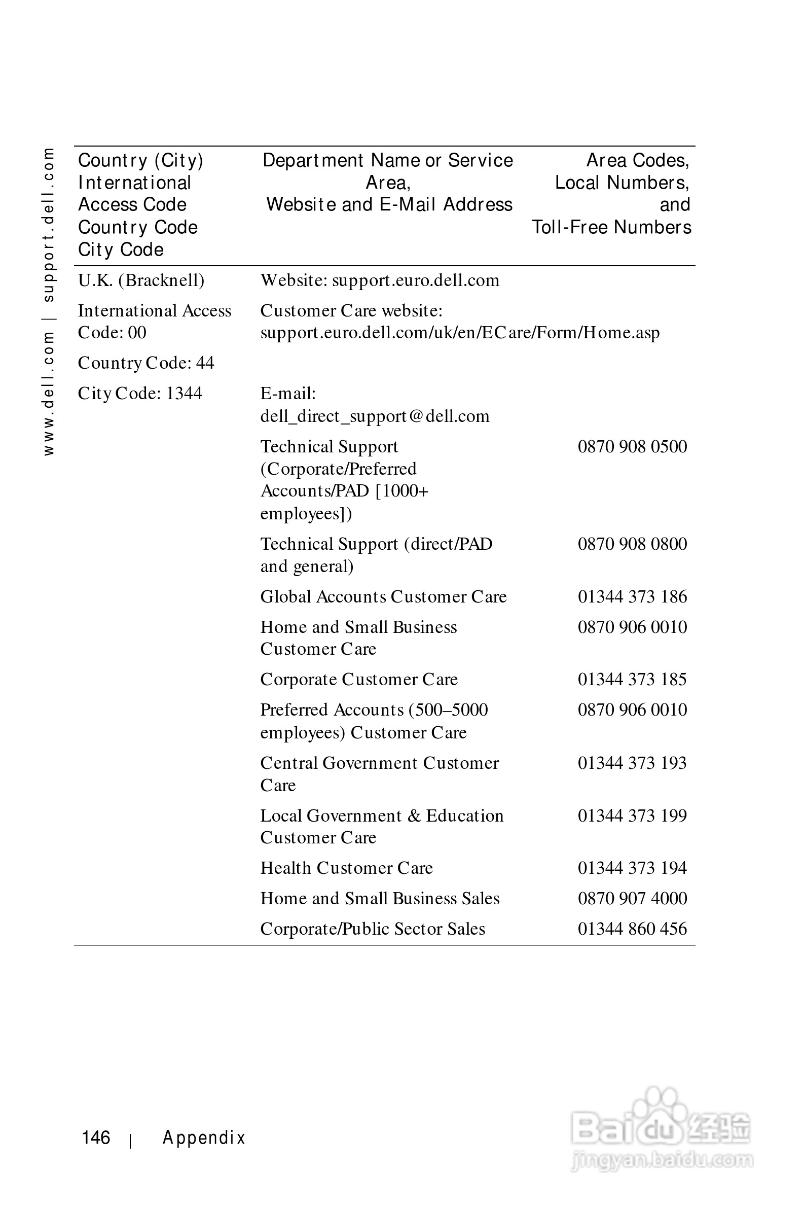 戴尔PDA(掌上电脑)HC01U型说明书:[15]