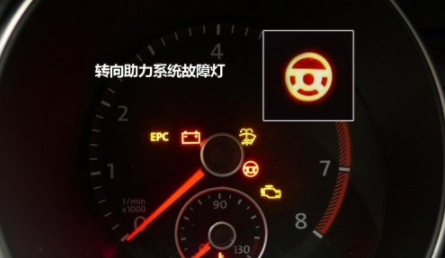 三角感叹号故障灯标志是什么