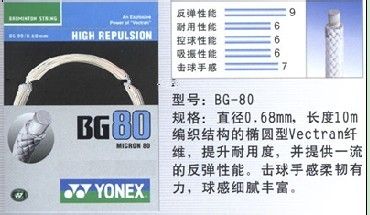 YY羽毛球线类型详解