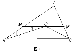 模型解题法怎么使用