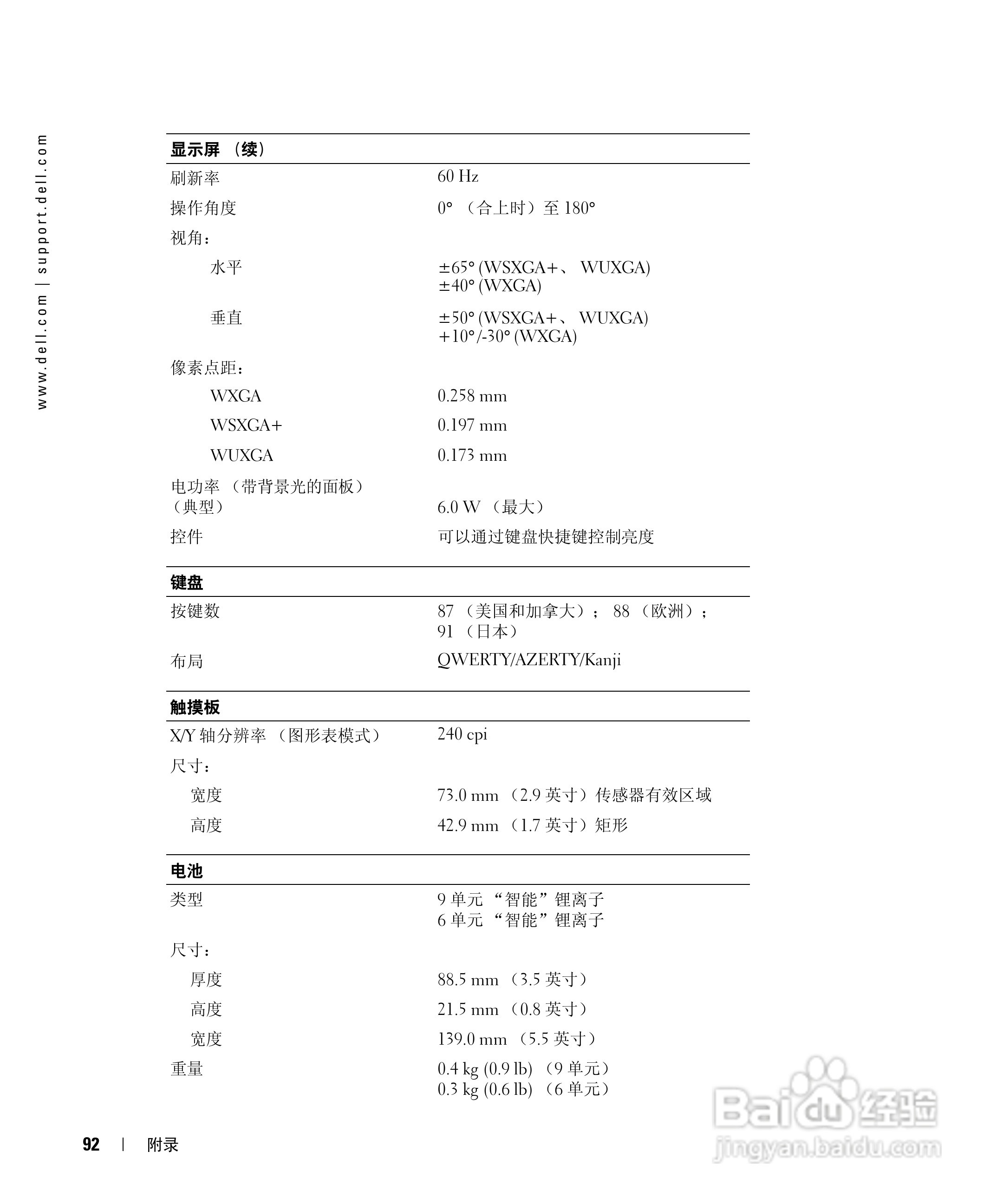 DELL戴尔Inspiron 6000笔记本电脑使用说明书:[10]