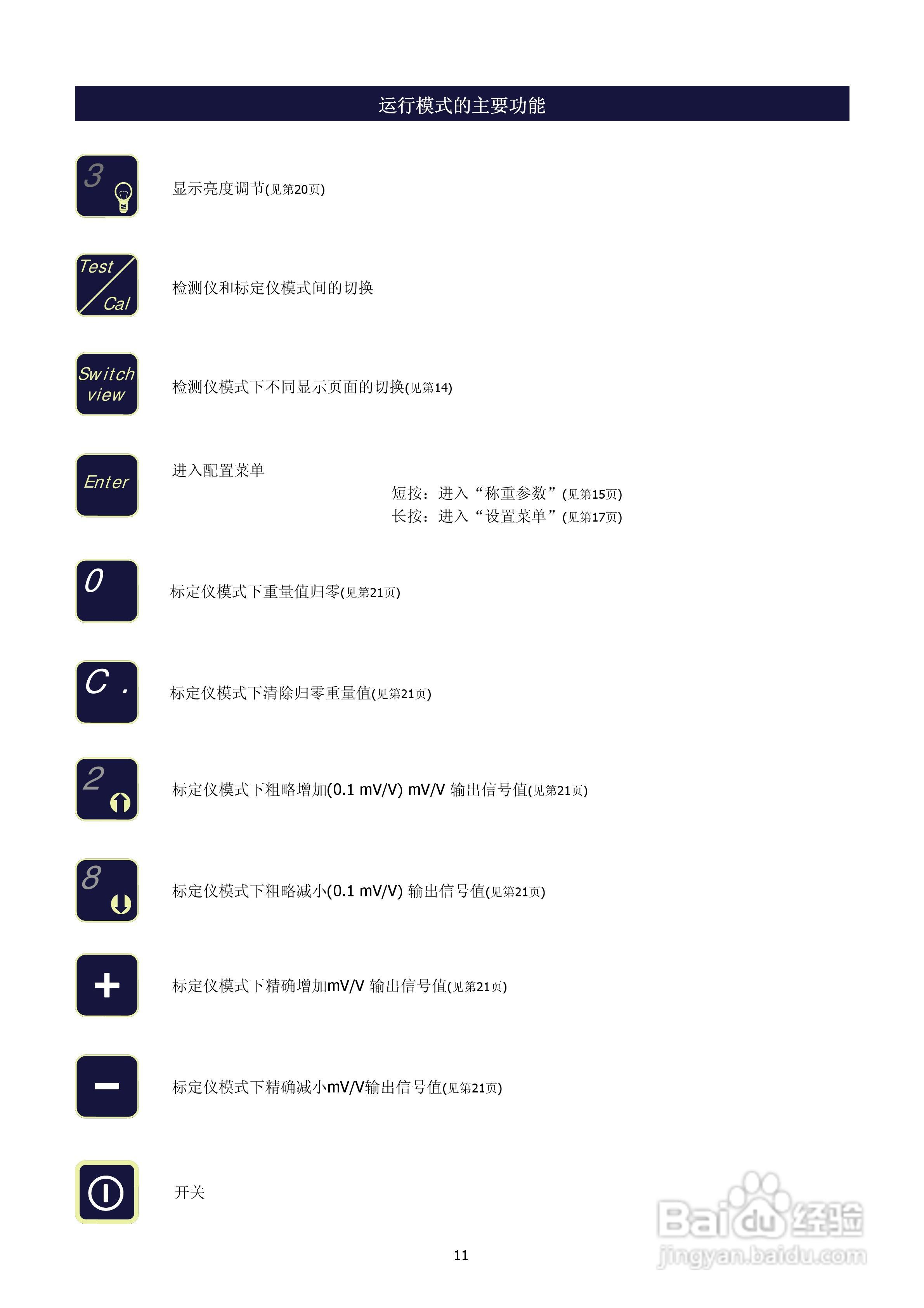 Tester 1006称重传感器检测仪和变送器标定仪说明书:[2]