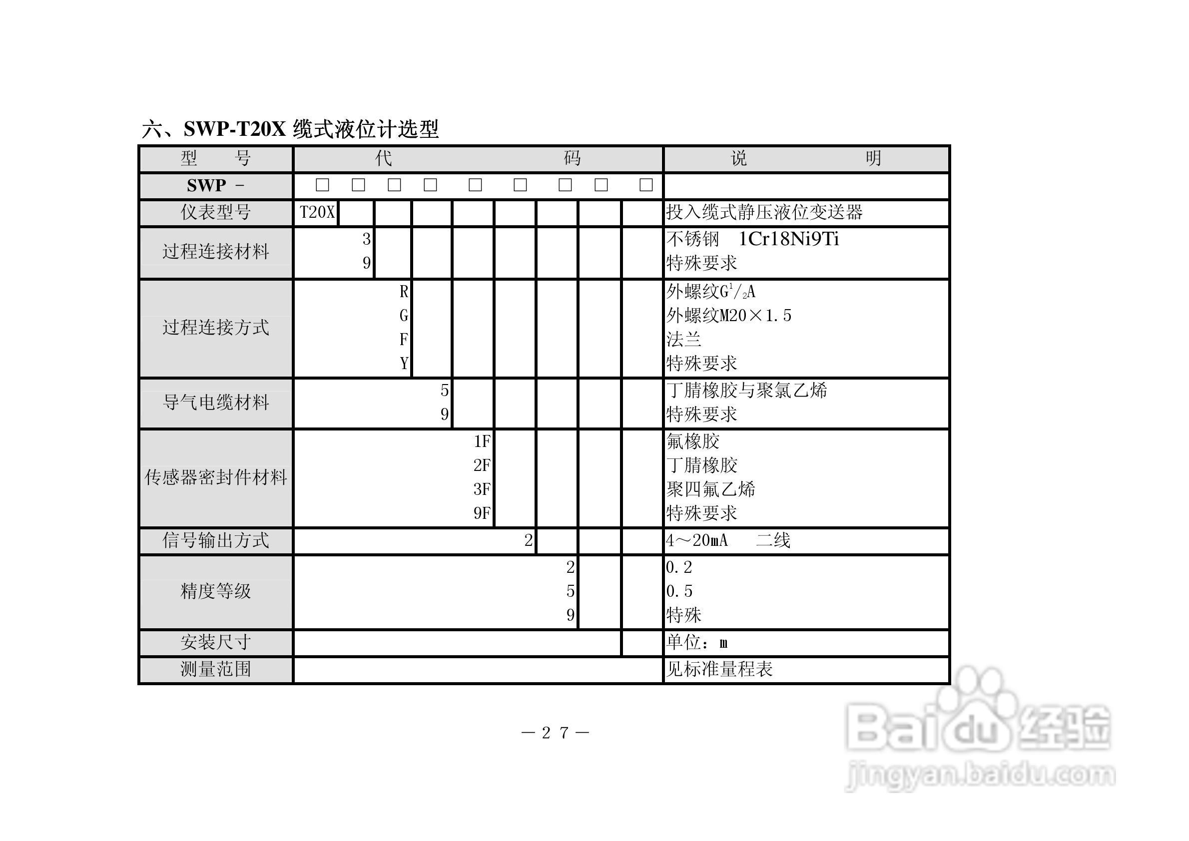 昌晖T20系列压力变送器说明书:[3]