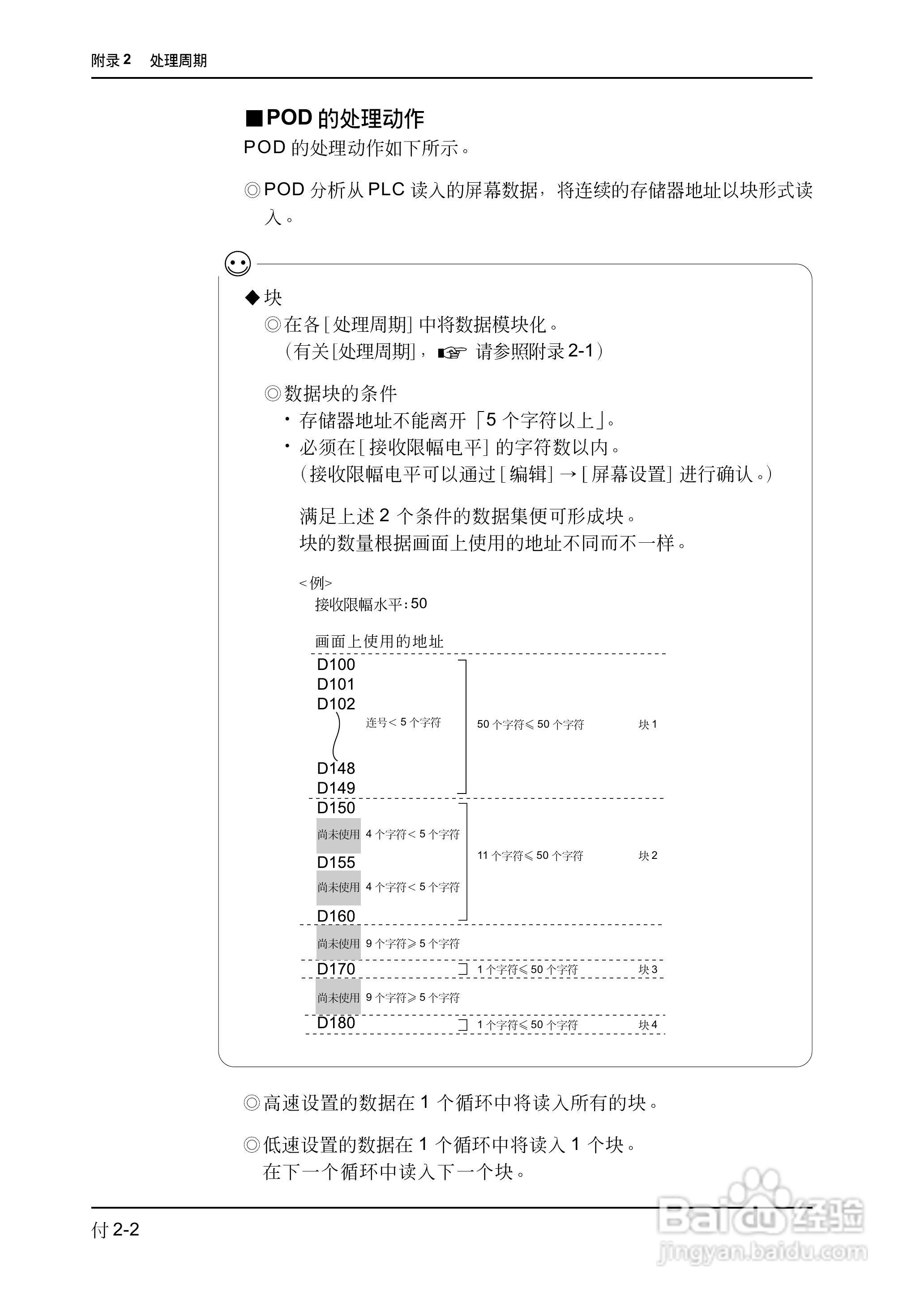 松下UG420H-E变频器使用说明书:[70]