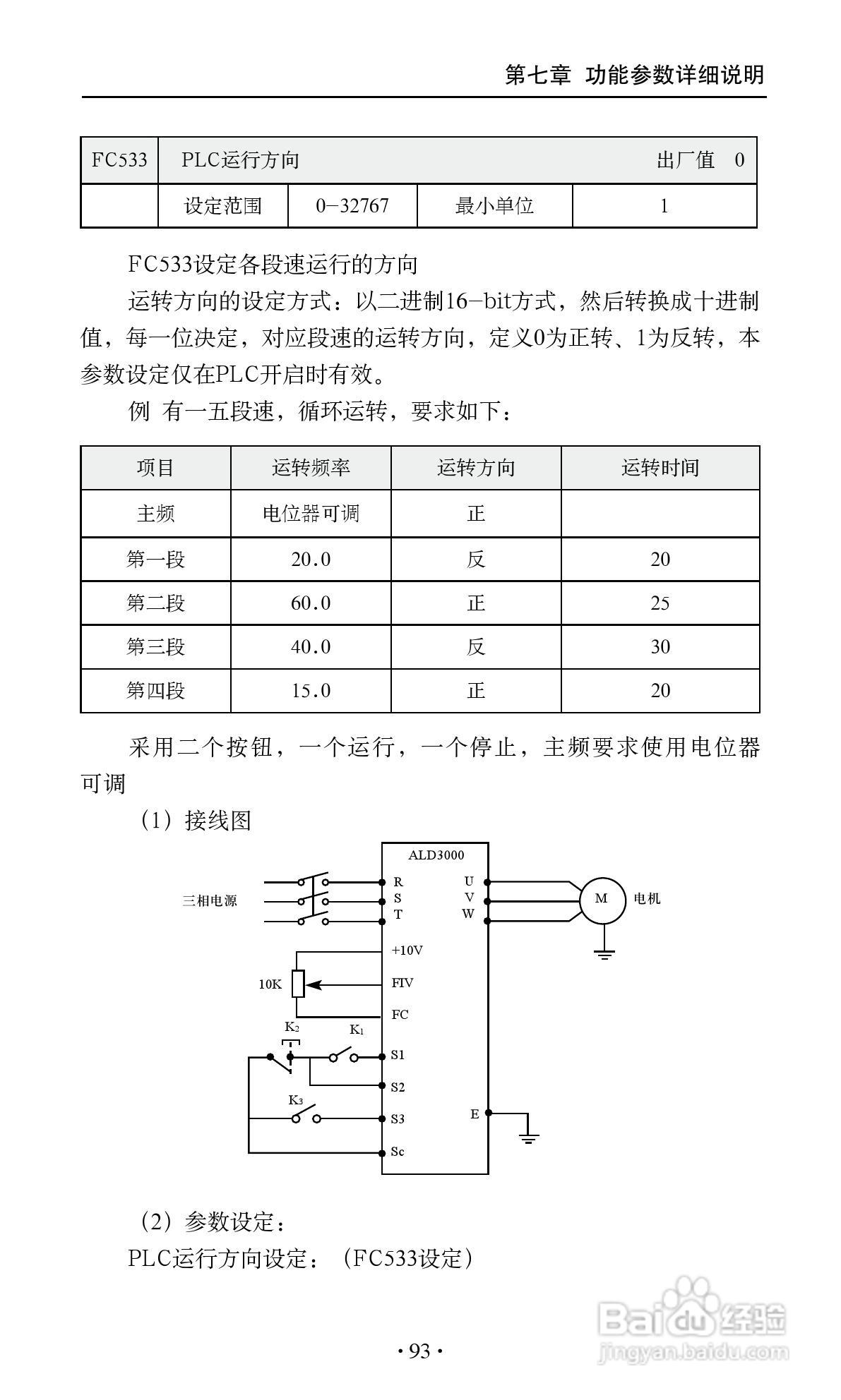艾兰德ALD3600A0800R变频器使用说明书:[10]