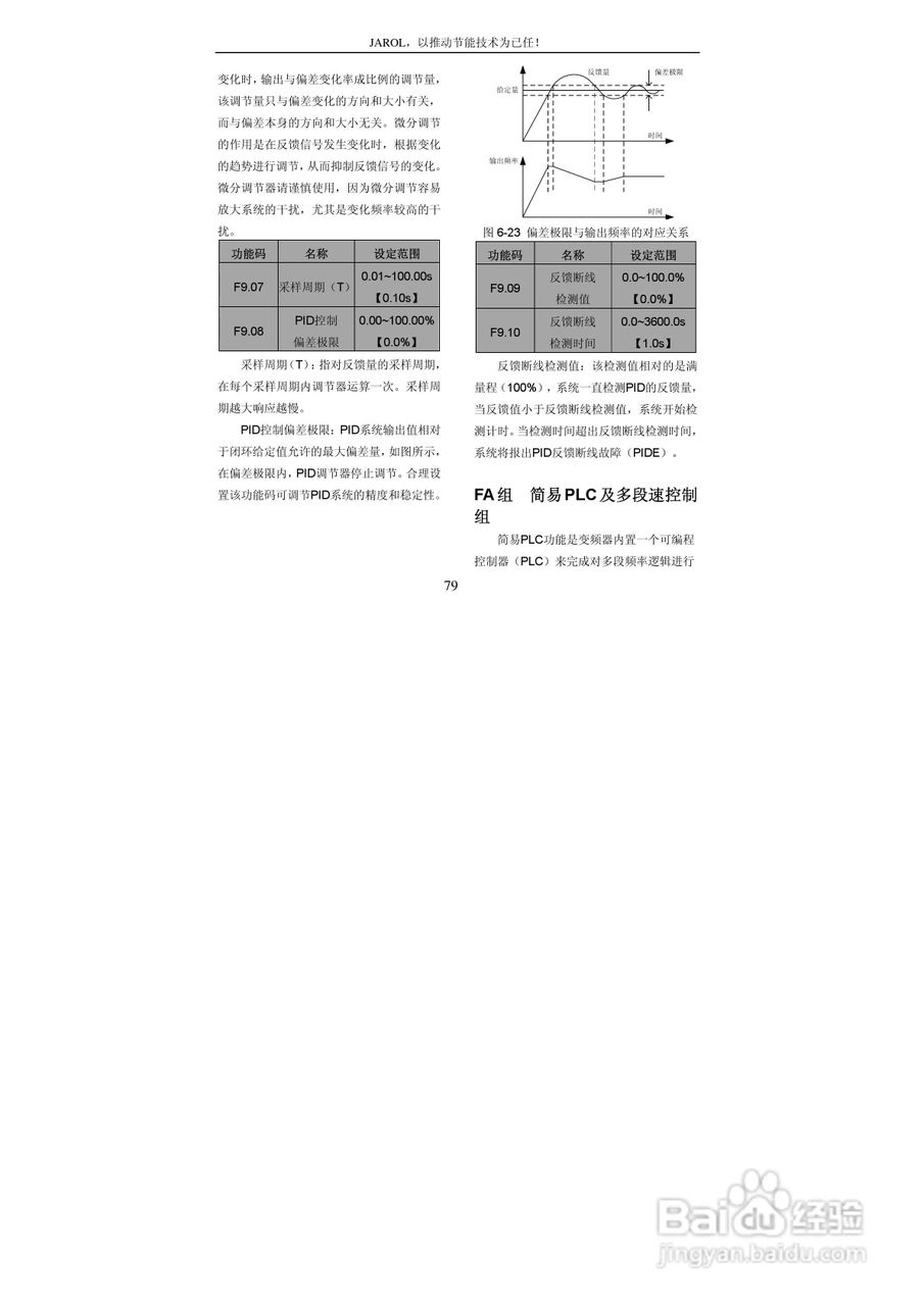 佳乐JR6000-055G/075P-4-1050变频器使用说明书:[8]