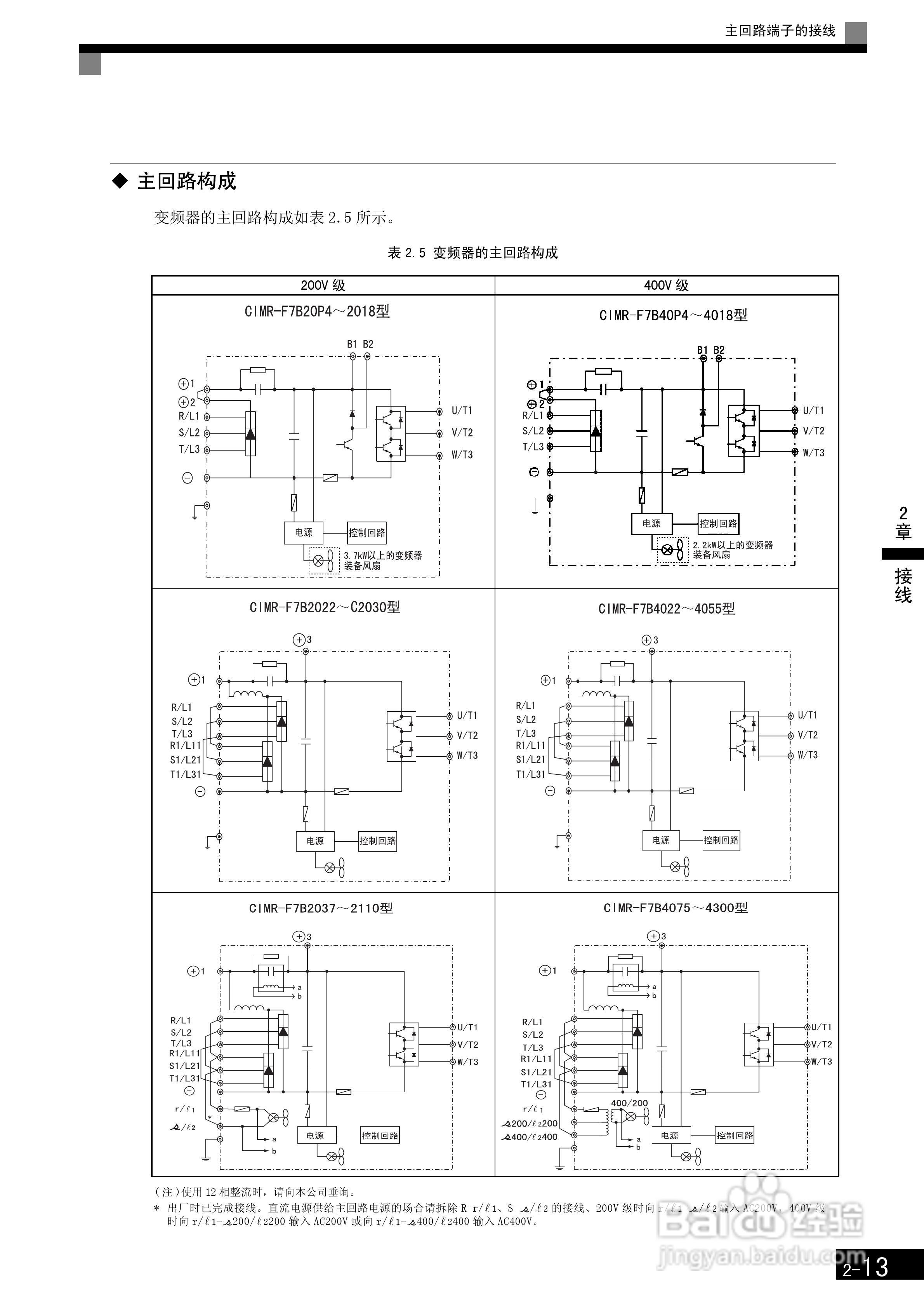 安川CIMR-F7B4300变频器使用说明书:[5]