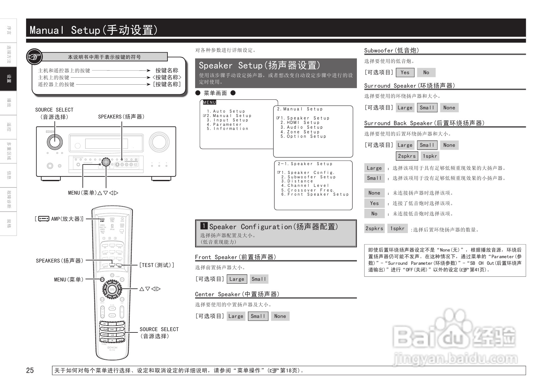 天龙AVC-2809型环绕音效扩大机说明书:[2]