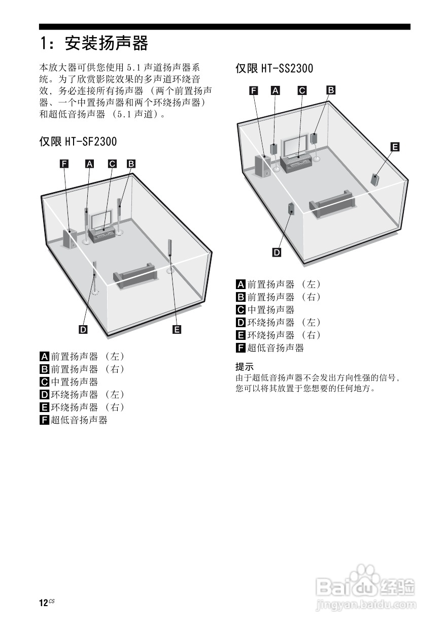 索尼HT-SF2300家庭影院使用说明书:[1]
