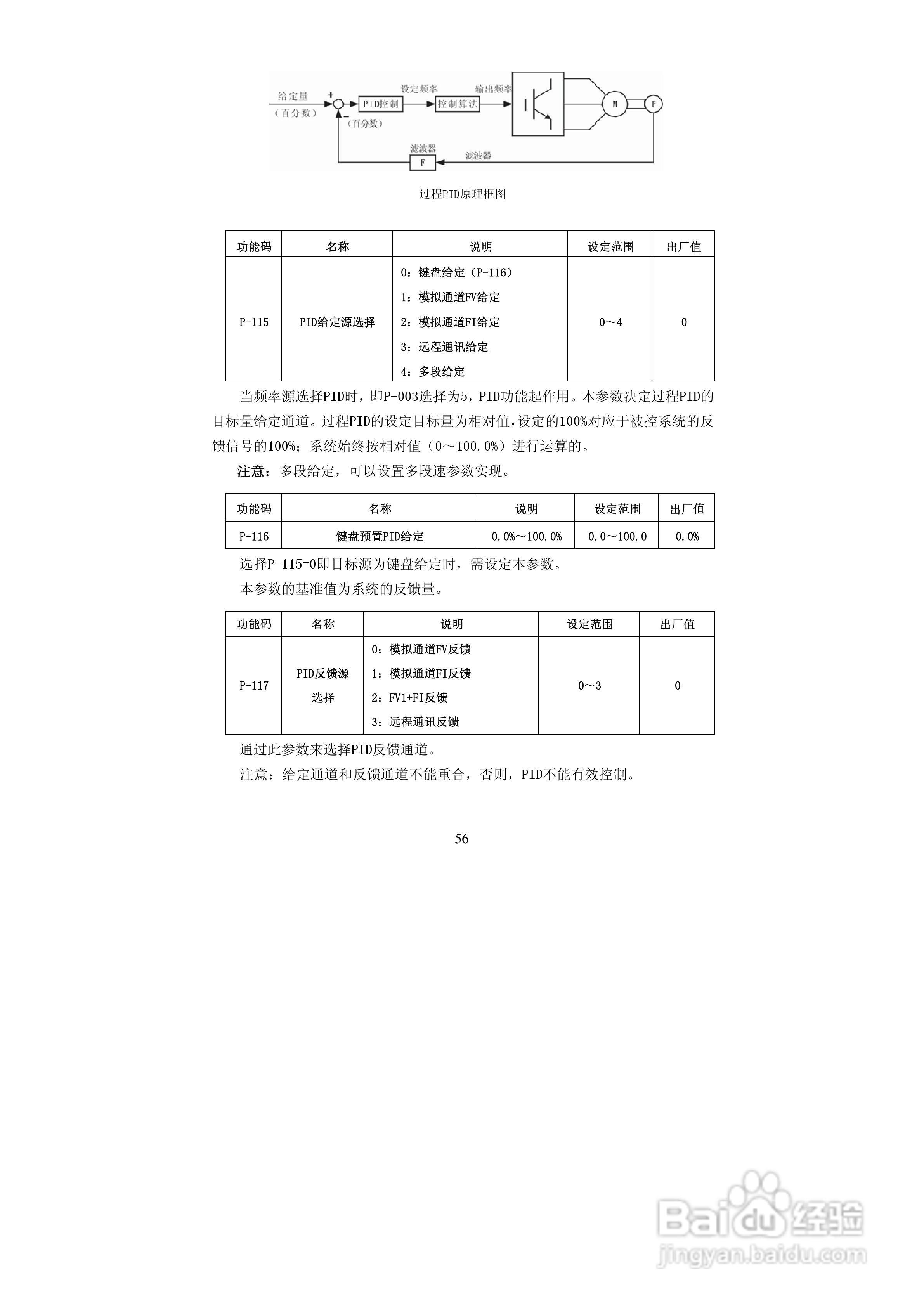 德弗DV600-43150矢量型变频器说明书:[6]