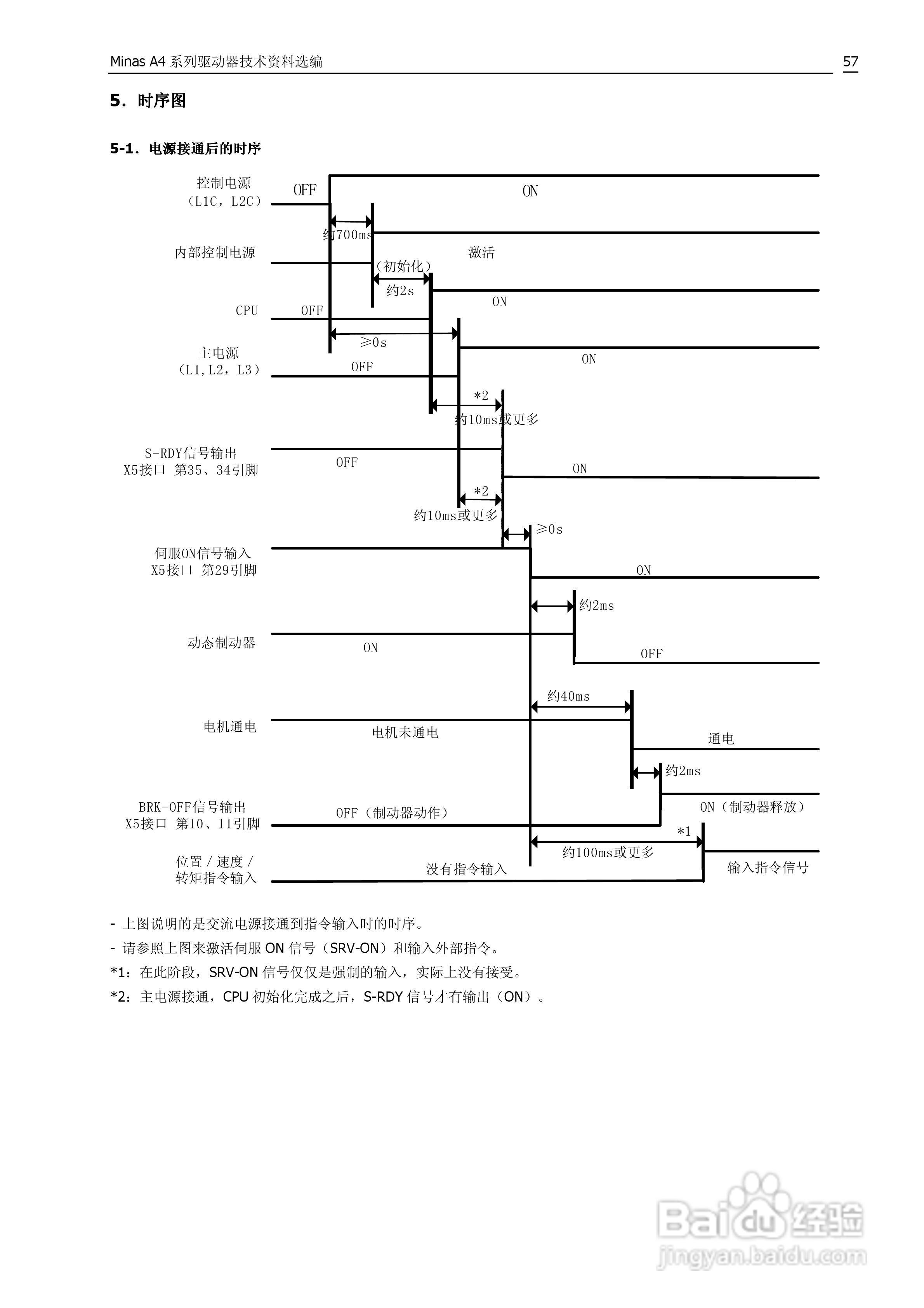 日本松下MADDT3120伺服驱动器手册:[6]