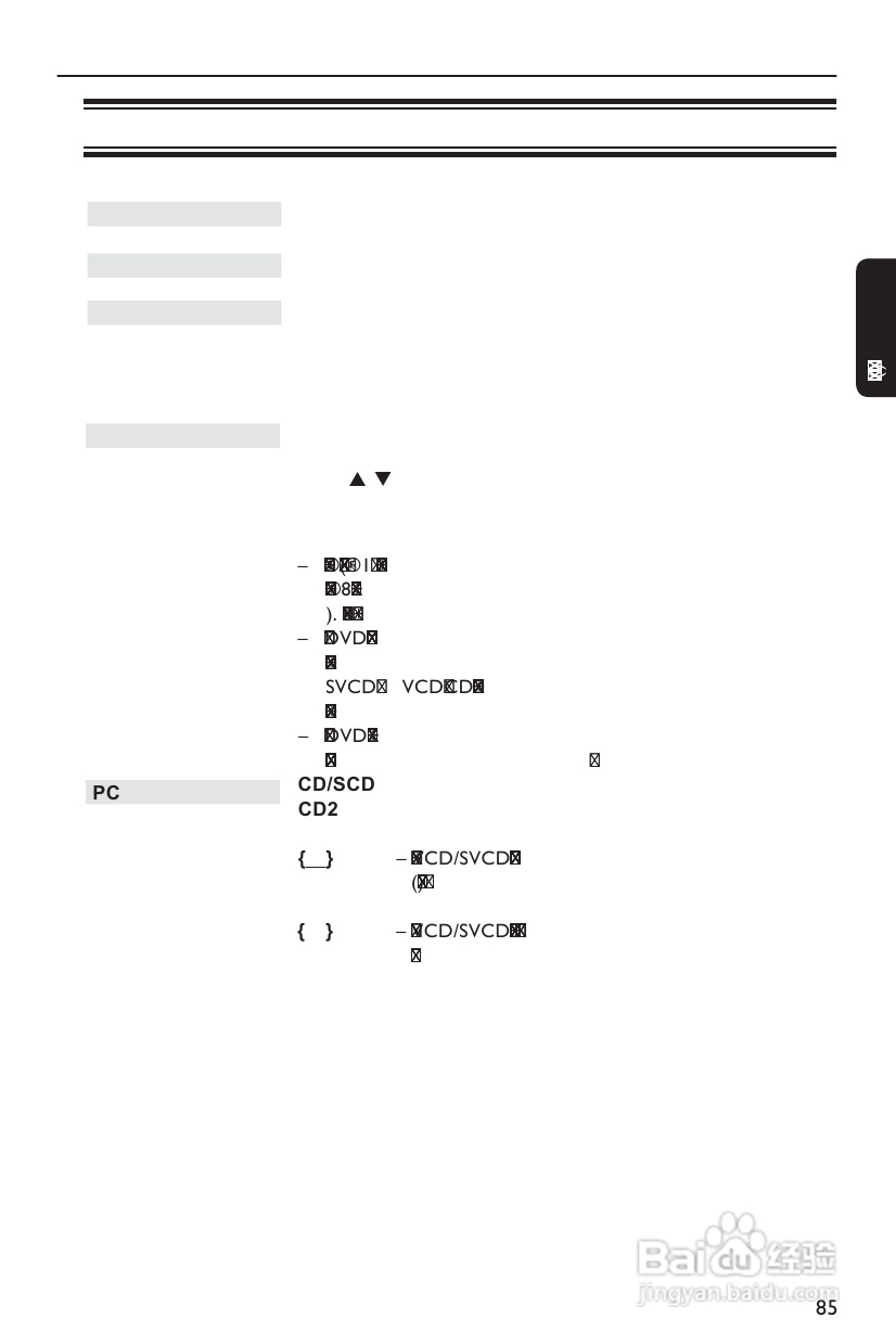飞利浦DVP3256K/93 DVD播放机使用说明书:[2]