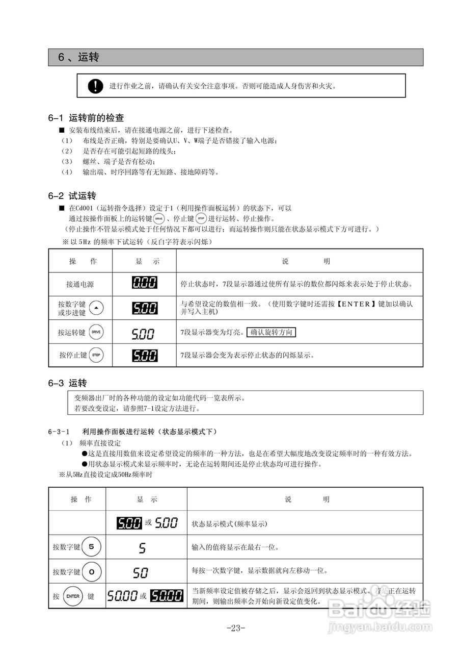 三垦WD05-55K卷绕专用型变频器使用说明书:[3]