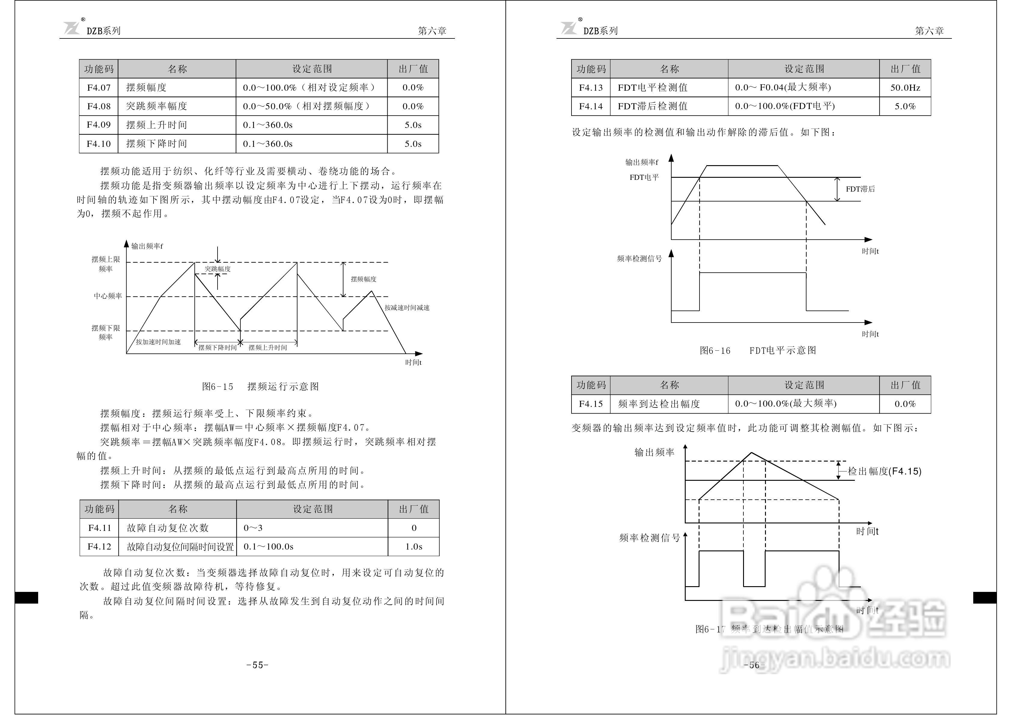 富凌DZB200J0015L2变频器说明书:[4]