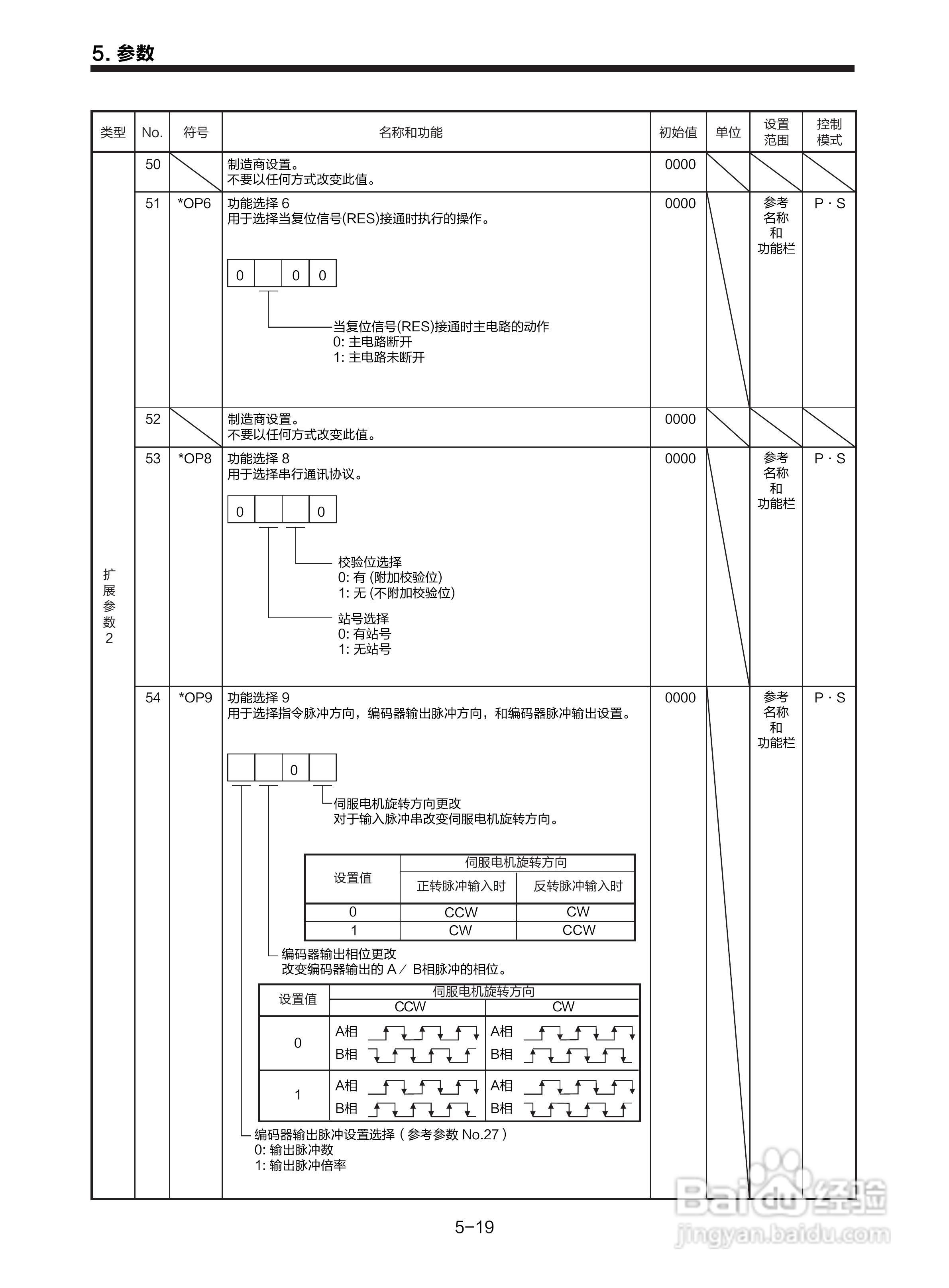 三菱 MR-E-□A-KH003 MR-E-□AG-KH003通用交流伺服接:[11]