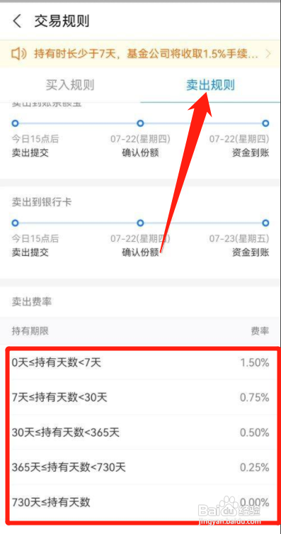 支付宝基金赎回手续费怎么收费?
