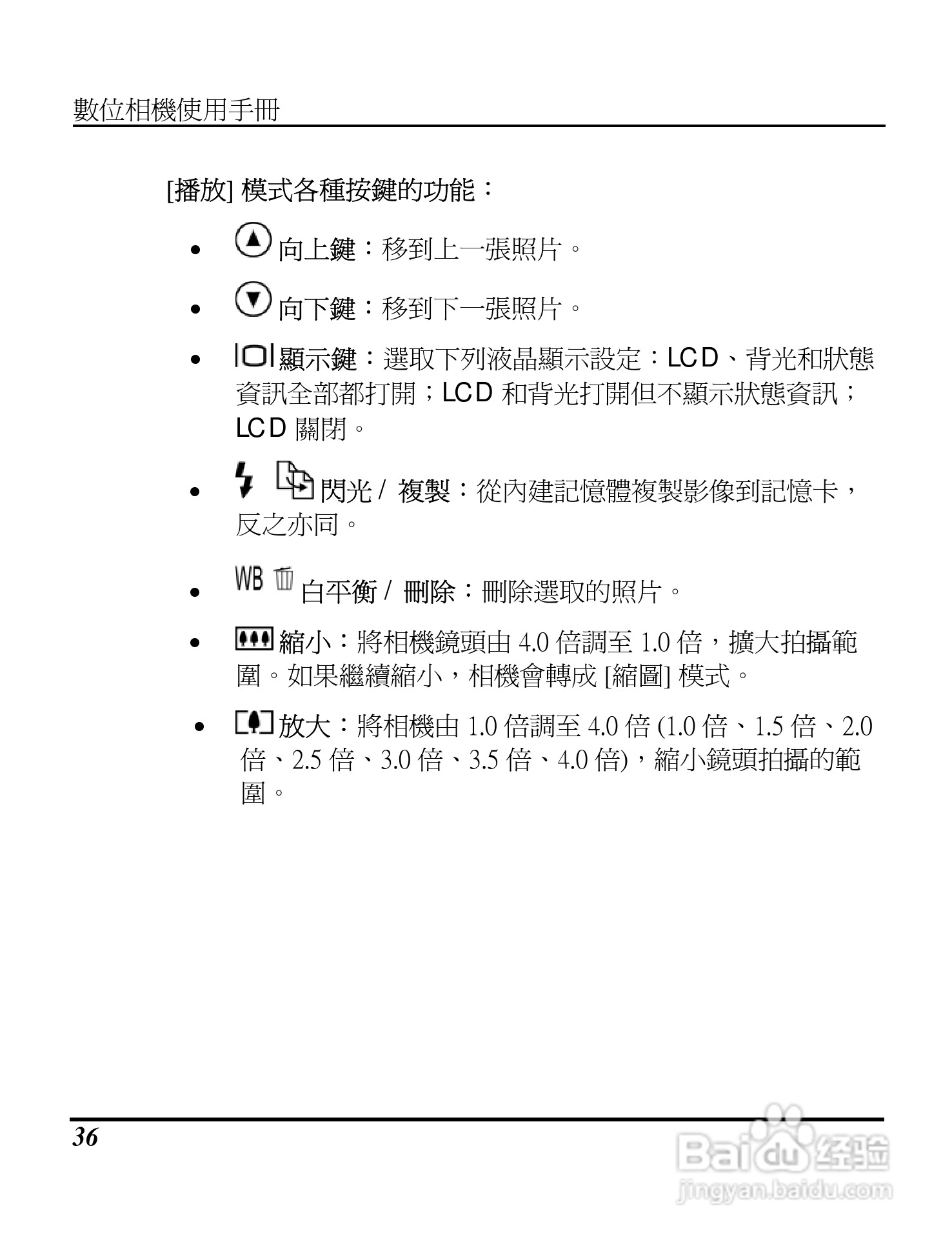 Digimaster s320数码相机使用说明书:[5]