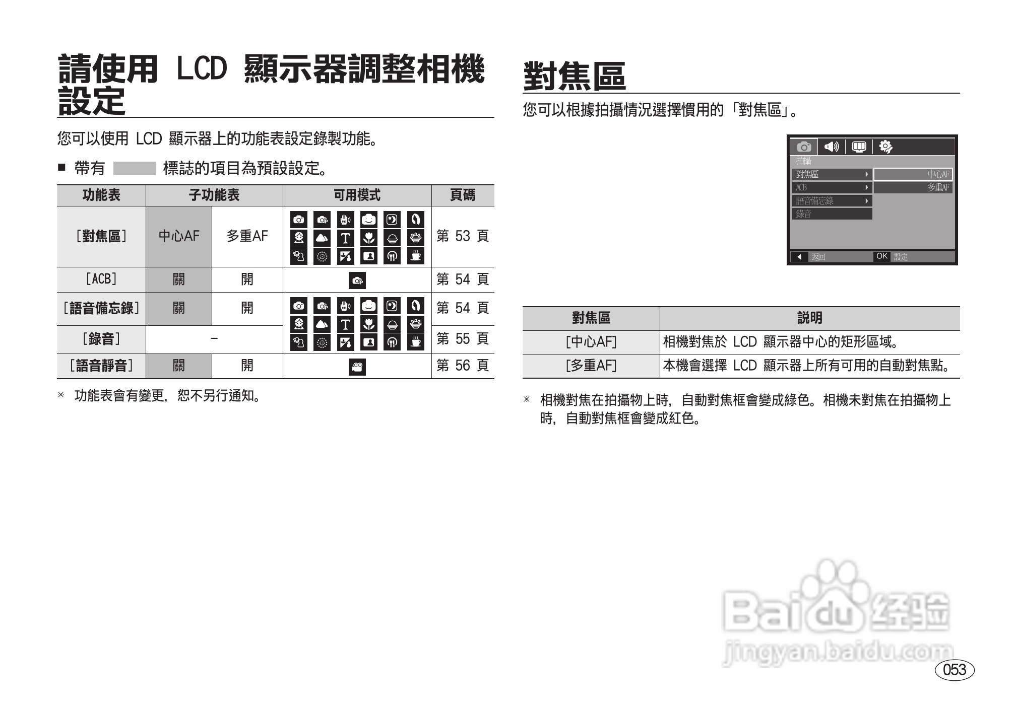 三星I8数码相机使用说明书:[6]