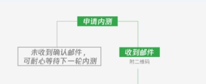 手机没有微信视频号功能怎么办