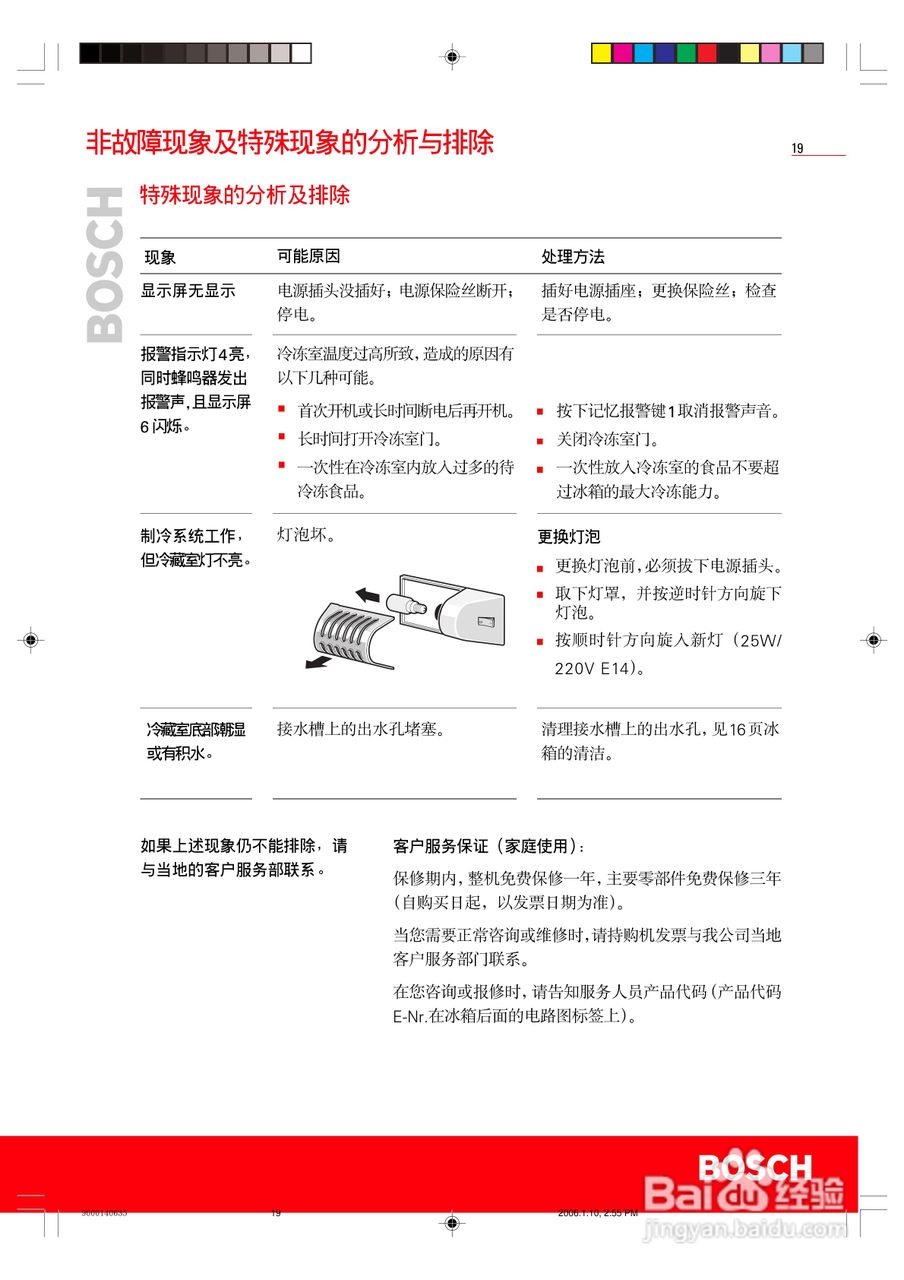 博世KKE25681TI冰箱使用说明书:[2]