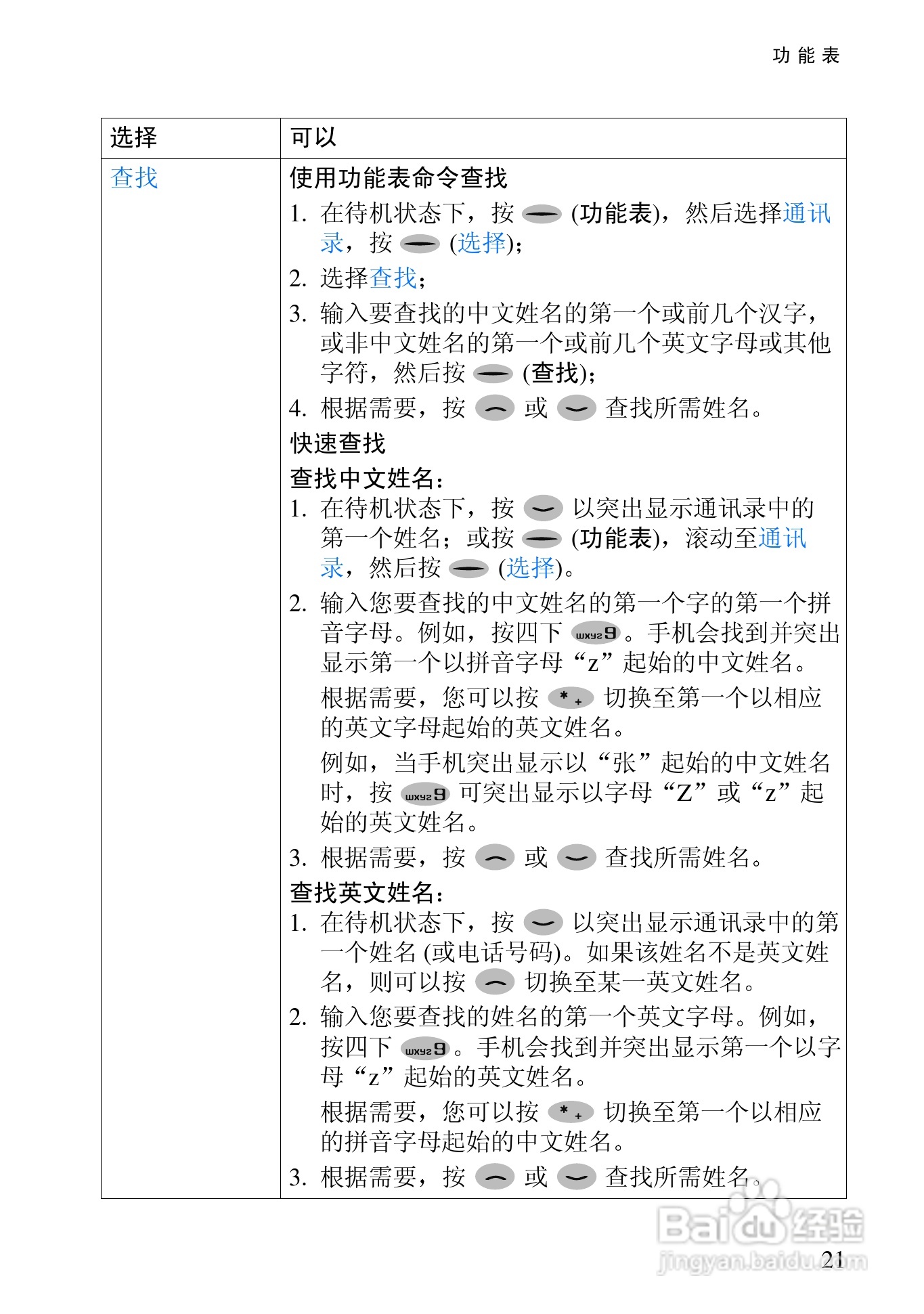 诺基亚Rm-5手机使用说明书:[3]