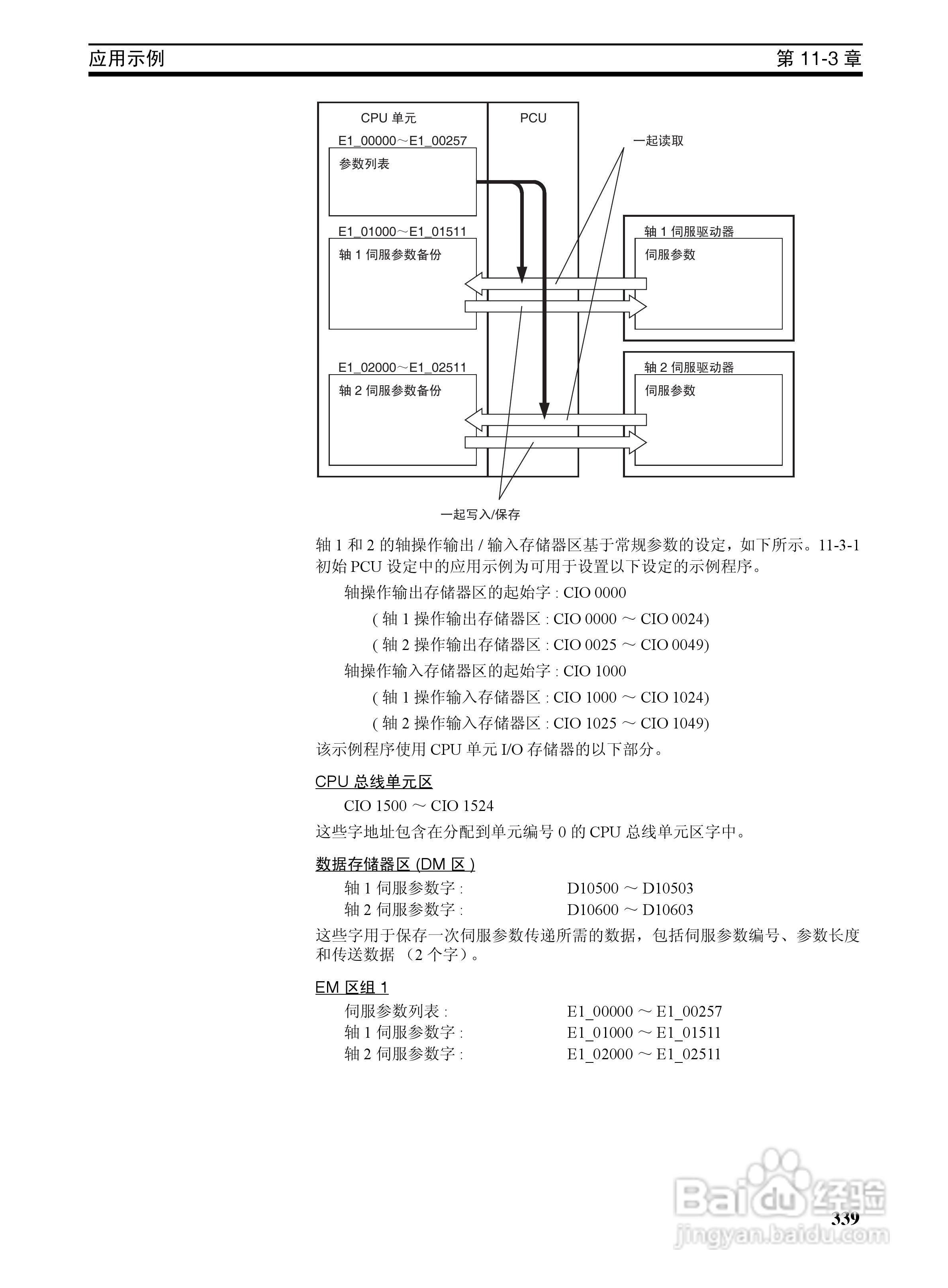 OMRON SYSMAC CJ1W-NCF71位置控制单元操作手册:[36]