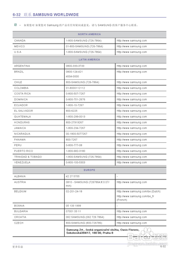 【说明书】三星S24A450SW液晶显示器（四）