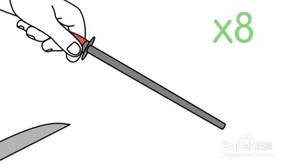 如何快速磨刀？