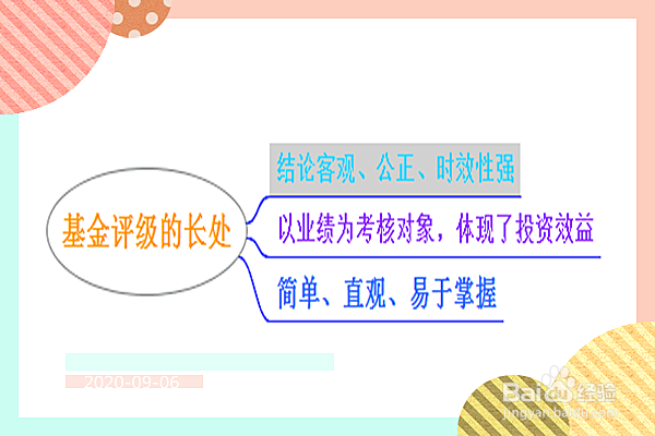 理财小白如何利用思维导图选择合适的基金