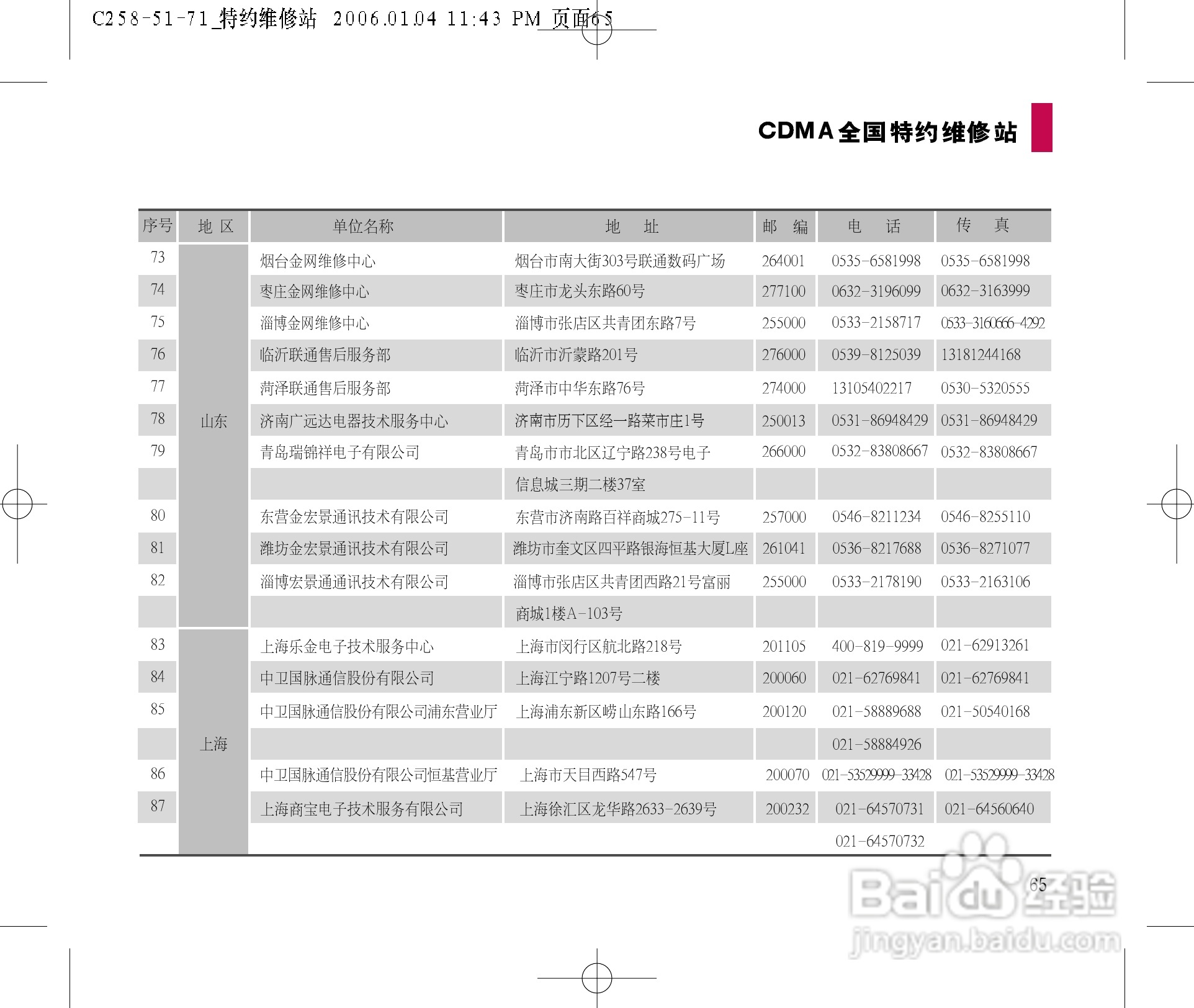 LG LG-258手机使用说明书:[7]